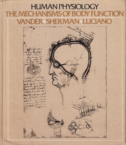 Book cover for Human Physiology by Arthur J.; Sherman Vander