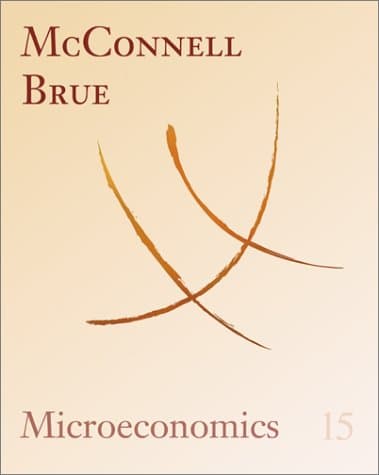 Microeconomics: Principles, Problems, and Policies