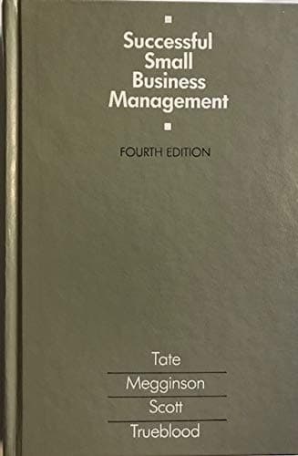 Successful small business management