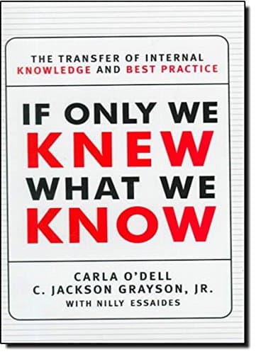 Book cover for If Only We Knew What We Know: The Transfer of Internal Knowledge and Best Practice by O'dell, Carla