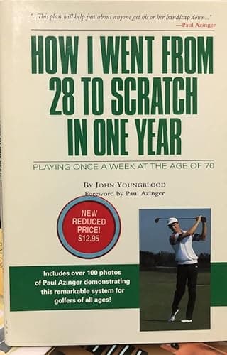 How I Went From 28 to Scratch in One Year Playing Once a Week