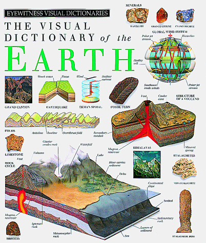 Book cover for The Visual Dictionary of the Earth (Eyewitness Visual Dictionaries) by Bramwell, Martyn