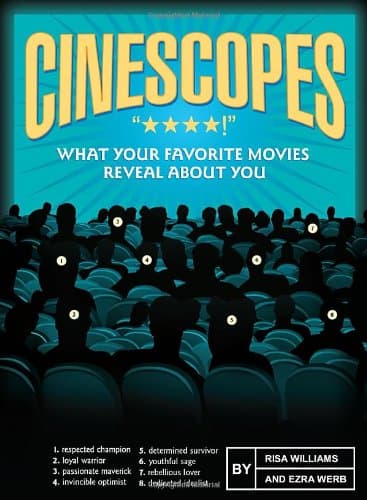 Book cover for Cinescopes by Williams, Risa