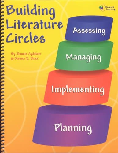 Book cover for Building Literature Circles by Jimmie Aydelott